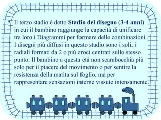 • Il terzo stadio è detto Stadio del disegno (3-4 anni)
in cui il bambino raggiunge la capacità di unificare
tra loro i Diagrammi per formare delle combinazioni .
I disegni più diffusi in questo stadio sono i soli, i
radiali formati da 2 o più croci centrati sullo stesso
punto. Il bambino a questa età non scarabocchia più
solo per il piacere del movimento o per sentire la
resistenza della matita sul foglio, ma per
rappresentare sensazioni interne vissute intensamente.
 