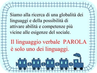 Siamo alla ricerca di una globalità dei
linguaggi e della possibilità di
attivare abilità e competenze più
vicine alle esigenze del sociale.
Il linguaggio verbale PAROLA
è solo uno dei linguaggi.
 