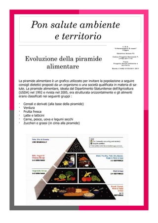 La piramide alimentare è un grafico utilizzato per invitare la popolazione a seguire
consigli dietetici proposti da un organismo o una società qualificata in materia di sa-
lute. La piramide alimentare, ideata dal Dipartimento Statunitense dell’Agricoltura
(USDA) nel 1992 e rivista nel 2005, era strutturata orizzontalmente e gli alimenti
erano classificati nei seguenti gruppi :
· Cereali e derivati (alla base della piramide)
· Verdura
· Frutta fresca
· Latte e latticini
· Carne, pesce, uova e legumi secchi
· Zuccheri e grassi (in cima alla piramide)
Pon salute ambiente
e territorio
Evoluzione della piramide
alimentare
I. I.S .S.
“ O. Nota range lo -G. rosa ti”
Foggia
O bie ttivo Az ione F2
Codice Pr oge tto Naz iona le F -
2 -FSE -2011 -118
T itolo
P roge tto:Sa lute,a mbiente e
ter r itor io
Bando n°44 62 -31/03/20 11 2011
 