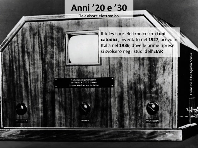Evoluzione della televisione