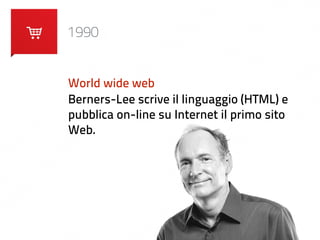 1990 
World wide web 
Berners-Lee scrive il linguaggio (HTML) e 
pubblica on-line su Internet il primo sito 
Web. 
 