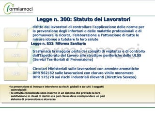 Legge n. 300: Statuto dei Lavoratori diritto dei lavoratori di controllare l’applicazione delle norme per la prevenzione degli infortuni e delle malattie professionali e di promuovere la ricerca, l’elaborazione e l’attuazione di tutte le misure idonee a tutelare la loro salute Legge n. 833: Riforma Sanitaria trasferisce la maggior parte dei compiti di vigilanza e di controllo dall’Ispettorato del Lavoro alle strutture periferiche delle ULSS (Servizi Territoriali di Prevenzione) Circolari Ministeriali sulle lavorazioni con ammine aromatiche DPR 962/82 sulle lavorazioni con cloruro vinile monomero DPR 175/78 sui rischi industriali rilevanti (Direttiva Seveso)  la prevenzione si innova e interviene su rischi globali e su tutti i soggetti  coinvolgibili le attività considerate sono inserite in un sistema che prevede la loro suddivisione in classi di rischio e a pari classe deve corrispondere un pari sistema di prevenzione e sicurezza  