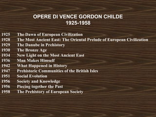 OPERE DI VENCE GORDON CHILDE 
1925-1958 
1925 The Dawn of European Civilization 
1928 The Most Ancient East: The Oriental Prelude of European Civilization 
1929 The Danube in Prehistory 
1930 The Bronze Age 
1934 New Light on the Most Ancient East 
1936 Man Makes Himself 
1942 What Happened in History 
1947 Prehistoric Communities of the British Isles 
1951 Social Evolution 
1956 Society and Knowledge 
1956 Piecing together the Past 
1958 The Prehistory of European Society 
 