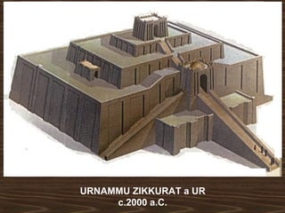 URNAMMU ZIKKURAT a UR 
c.2000 a.C. 
 