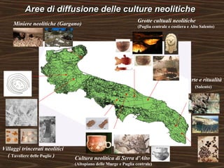 Aree di diffusione ddeellllee ccuullttuurree nneeoolliittiicchhee 
Miniere neolitiche (Gargano) 
Grotte cultuali neolitiche 
(Puglia centrale e costiera e Alto Salento) 
Villaggi trincerati neolitici 
( Tavoliere delle Puglie ) Cultura neolitica di Serra d’Alto 
(Altopiano delle Murge e Puglia centrale) 
Arte e ritualità 
(Salento) 
 