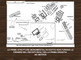 LE PRIME STRUTTURE MONUMENTALI IN EGITTO NON FURONO LE 
PIRAMIDI MA I RECINTI REALI DELLA PRIMA DINASTIA 
AD ABYDOS 
 