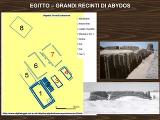 EGITTO – GRANDI RECINTI DI ABYDOS 
 