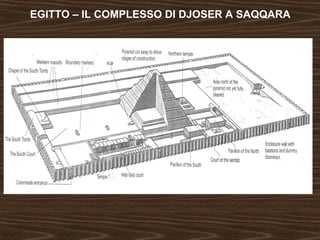 EGITTO – IL COMPLESSO DI DJOSER A SAQQARA 
 