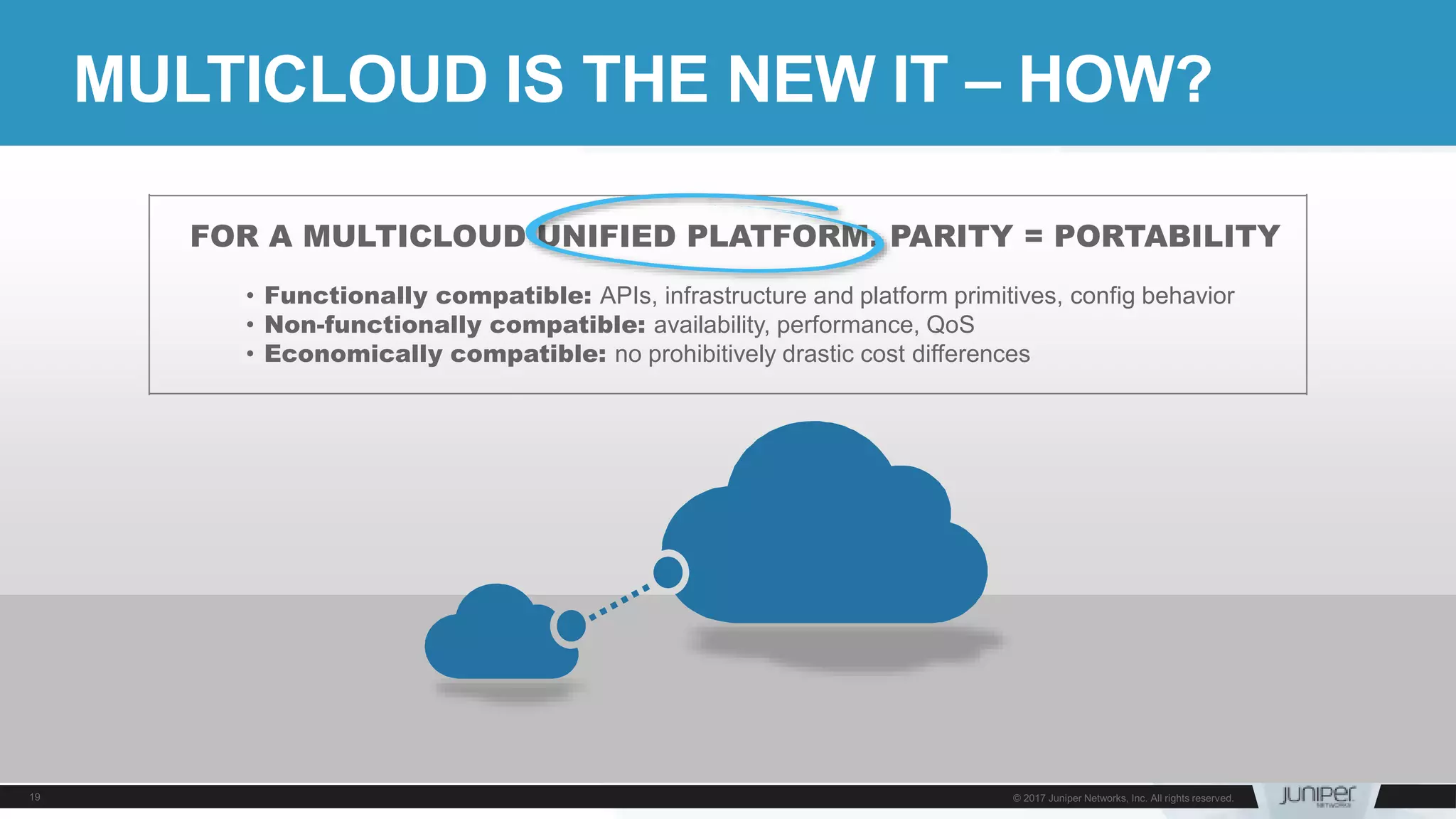MULTICLOUD IS THE NEW IT – HOW?
FOR A MULTICLOUD UNIFIED PLATFORM, PARITY = PORTABILITY
• Functionally compatible: APIs, infrastructure and platform primitives, config behavior
• Non-functionally compatible: availability, performance, QoS
• Economically compatible: no prohibitively drastic cost differences
 