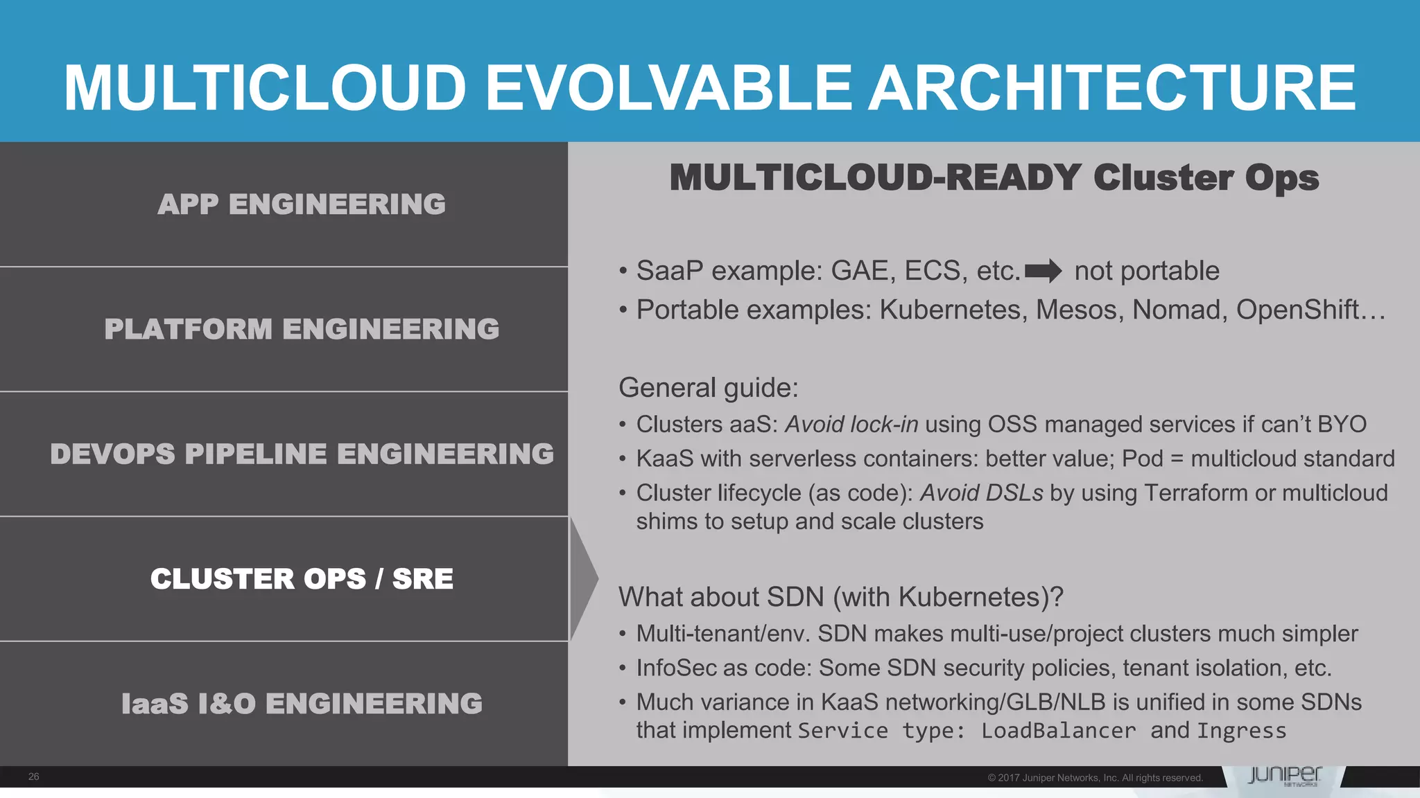 MULTICLOUD EVOLVABLE ARCHITECTURE
MULTICLOUD-READY Cluster Ops
• SaaP example: GAE, ECS, etc. not portable
• Portable examples: Kubernetes, Mesos, Nomad, OpenShift…
General guide:
• Clusters aaS: Avoid lock-in using OSS managed services if can’t BYO
• KaaS with serverless containers: better value; Pod = multicloud standard
• Cluster lifecycle (as code): Avoid DSLs by using Terraform or multicloud
shims to setup and scale clusters
What about SDN (with Kubernetes)?
• Multi-tenant/env. SDN makes multi-use/project clusters much simpler
• InfoSec as code: Some SDN security policies, tenant isolation, etc.
• Much variance in KaaS networking/GLB/NLB is unified in some SDNs
that implement Service type: LoadBalancer and Ingress
APP ENGINEERING
PLATFORM ENGINEERING
DEVOPS PIPELINE ENGINEERING
CLUSTER OPS / SRE
IaaS I&O ENGINEERING
 