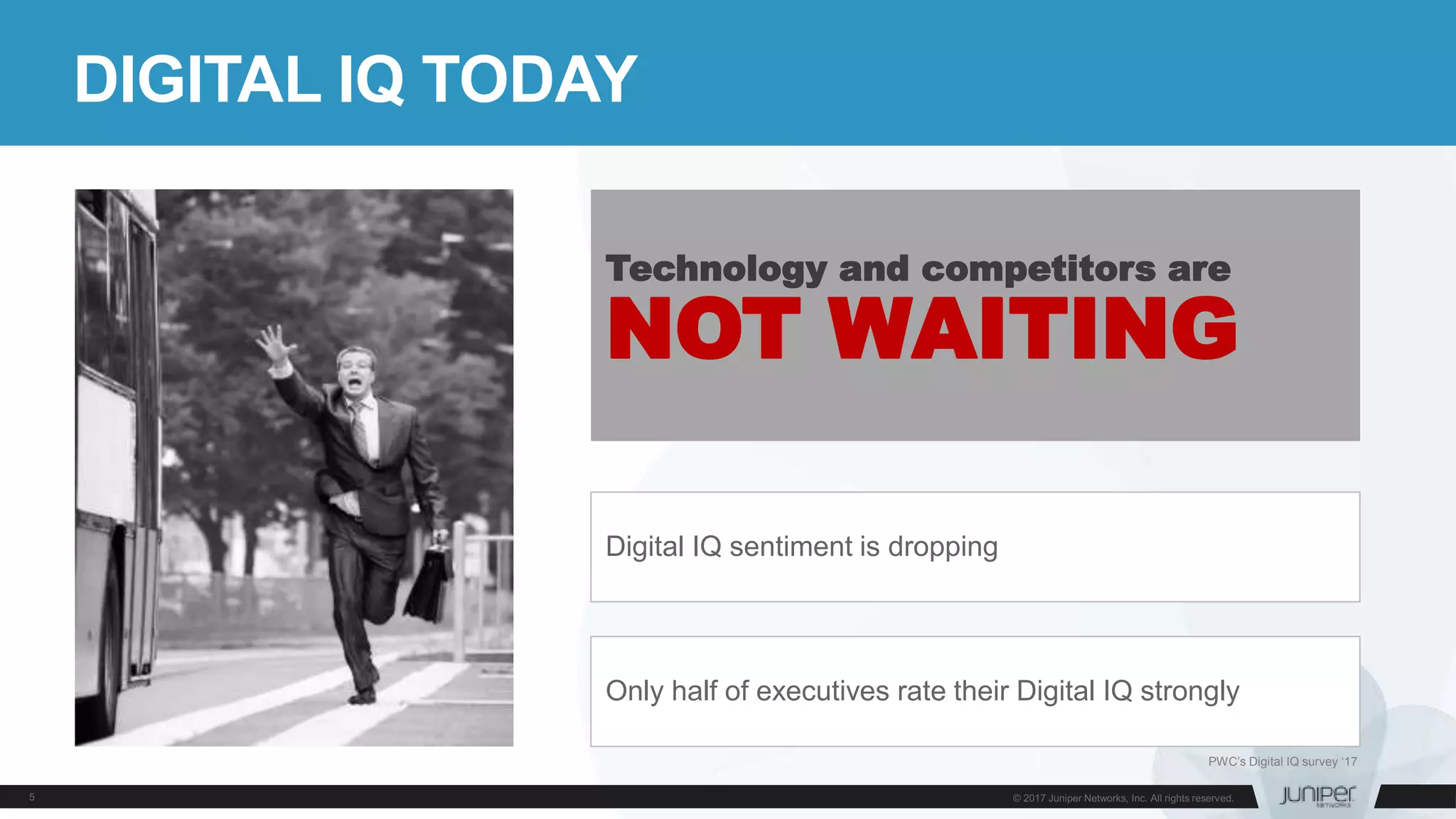 DIGITAL IQ TODAY
Digital IQ sentiment is dropping
Only half of executives rate their Digital IQ strongly
Technology and competitors are
NOT WAITING
PWC’s Digital IQ survey ‘17
 