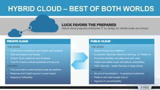 LUCK FAVORS THE PREPARED
Hybrid cloud prepares enterprise IT by design for infinite scale and choice
HYBRID CLOUD – BEST OF BOTH WORLDS
THE GOOD:
• Global infrastructure platform
• Ecosystem: Big Data, Machine Learning, IoT Platforms
• Economic flexibility and alignment with value
• Instant and elastic scale and failover possibilities
• YES! Security – expert SecOps in large clouds
THE BAD:
• No end of amortization – A perpetual investment
• Platform and data locality lock-in
• Aspects of unpredictability
PUBLIC CLOUD
THE GOOD:
• Control and compliance over location and systems
• Data sovereignty and locality
• Custom SLAs, platforms and hardware
• Trust for mission-critical workloads and security
THE BAD:
• Time and skill to build/maintain/scale the platform
• Reserves and CapEx beyond current needs
• Aspects of inflexibility
PRIVATE CLOUD
 