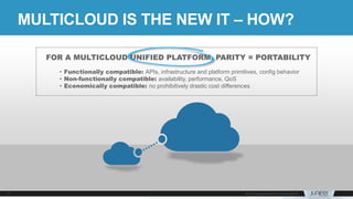 MULTICLOUD IS THE NEW IT – HOW?
FOR A MULTICLOUD UNIFIED PLATFORM, PARITY = PORTABILITY
• Functionally compatible: APIs, infrastructure and platform primitives, config behavior
• Non-functionally compatible: availability, performance, QoS
• Economically compatible: no prohibitively drastic cost differences
 