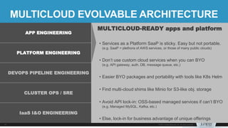 MULTICLOUD EVOLVABLE ARCHITECTURE
MULTICLOUD-READY apps and platform
• Services as a Platform SaaP is sticky. Easy but not portable.
(e.g. SaaP = plethora of AWS services, or those of many public clouds)
• Don’t use custom cloud services when you can BYO
(e.g. API gateway, auth, DB, message queue, etc.)
• Easier BYO packages and portability with tools like K8s Helm
• Find multi-cloud shims like Minio for S3-like obj. storage
• Avoid API lock-in: OSS-based managed services if can’t BYO
(e.g. Managed MySQL, Kafka, etc.)
• Else, lock-in for business advantage of unique offerings
APP ENGINEERING
PLATFORM ENGINEERING
DEVOPS PIPELINE ENGINEERING
CLUSTER OPS / SRE
IaaS I&O ENGINEERING
 