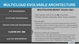 MULTICLOUD EVOLVABLE ARCHITECTURE
MULTICLOUD-READY Cluster Ops
• SaaP example: GAE, ECS, etc. not portable
• Portable examples: Kubernetes, Mesos, Nomad, OpenShift…
General guide:
• Clusters aaS: Avoid lock-in using OSS managed services if can’t BYO
• KaaS with serverless containers: better value; Pod = multicloud standard
• Cluster lifecycle (as code): Avoid DSLs by using Terraform or multicloud
shims to setup and scale clusters
What about SDN (with Kubernetes)?
• Multi-tenant/env. SDN makes multi-use/project clusters much simpler
• InfoSec as code: Some SDN security policies, tenant isolation, etc.
• Much variance in KaaS networking/GLB/NLB is unified in some SDNs
that implement Service type: LoadBalancer and Ingress
APP ENGINEERING
PLATFORM ENGINEERING
DEVOPS PIPELINE ENGINEERING
CLUSTER OPS / SRE
IaaS I&O ENGINEERING
 
