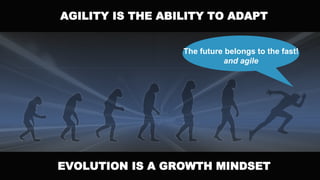 EVOLUTION IS A GROWTH MINDSET
AGILITY IS THE ABILITY TO ADAPT
The future belongs to the fast!
and agile
 
