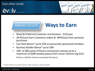 Your Sponsorand Members from upline, binary genealogyBinaryGenealogyYouLeftRight