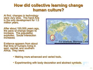 At first, changes in technology were very slow.  The hand Axe is the only development for 1.5 million years. After about 100,000 years ago, the pace of change began to increase.  The population explodes.  Social interaction increases Evidence appears from about that time of humans living in east, central, and southern Africa. They were: How did collective learning change human culture? Making more advanced and varied tools. Experimenting with body decoration and abstract symbols. For example, Blombos Cave 