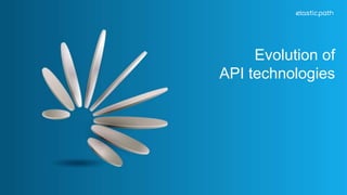 Evolution of 
API technologies 
 