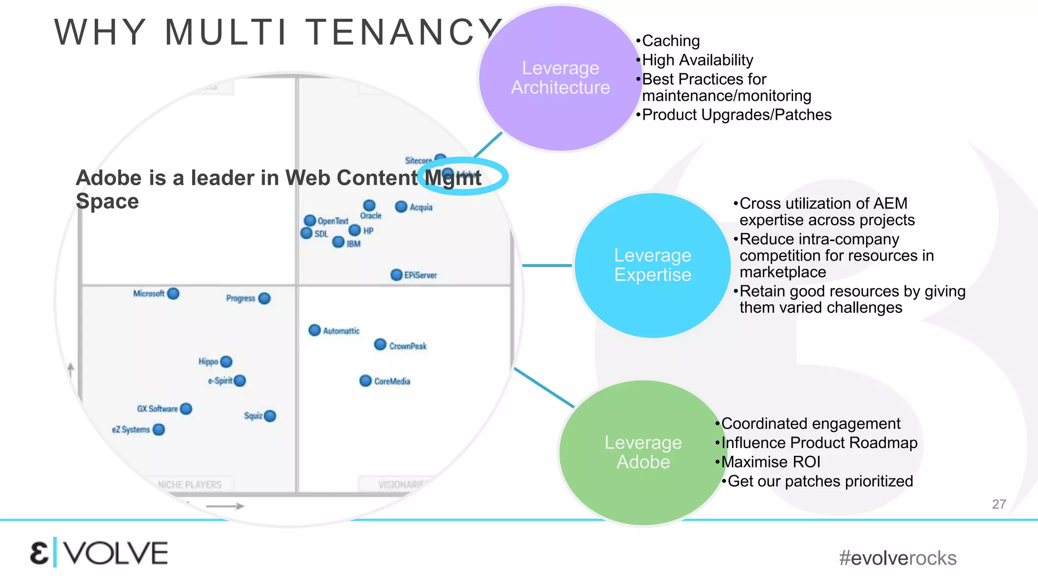 #evolverocks
27
WHY MULTI TENANCY
Leverage
Architecture
•Caching
•High Availability
•Best Practices for
maintenance/monitoring
•Product Upgrades/Patches
Leverage
Expertise
•Cross utilization of AEM
expertise across projects
•Reduce intra-company
competition for resources in
marketplace
•Retain good resources by giving
them varied challenges
Leverage
Adobe
•Coordinated engagement
•Influence Product Roadmap
•Maximise ROI
•Get our patches prioritized
Adobe is a leader in Web Content Mgmt
Space
 