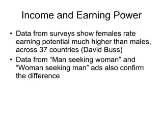 Income and Earning Power Data from surveys show females rate earning potential much higher than males, across 37 countries (David Buss) Data from “Man seeking woman” and “Woman seeking man” ads also confirm the difference 