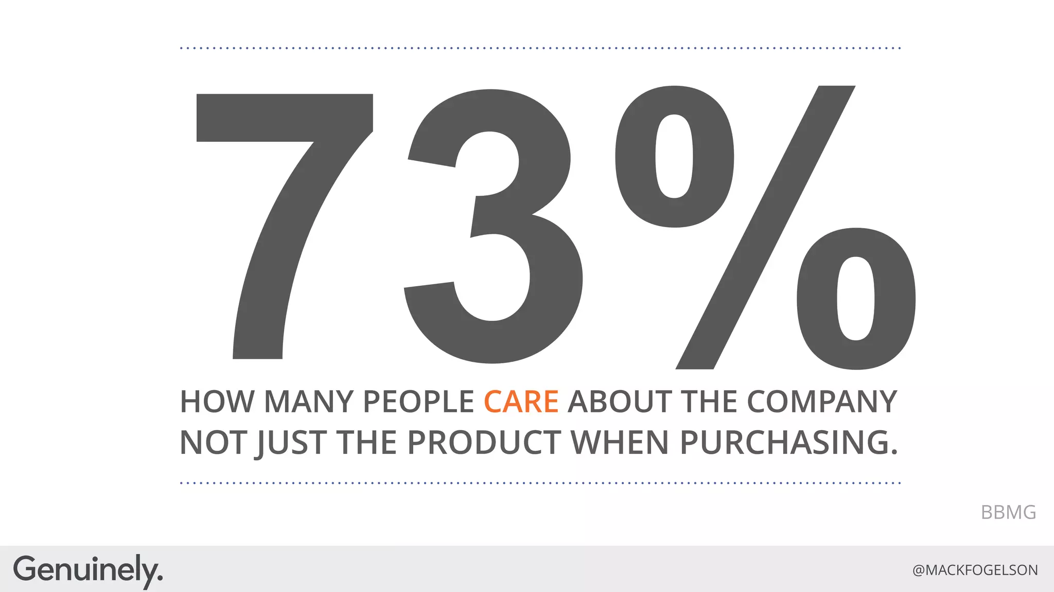 Evolve or Die: How Purpose and Authenticity are the Future of Brands