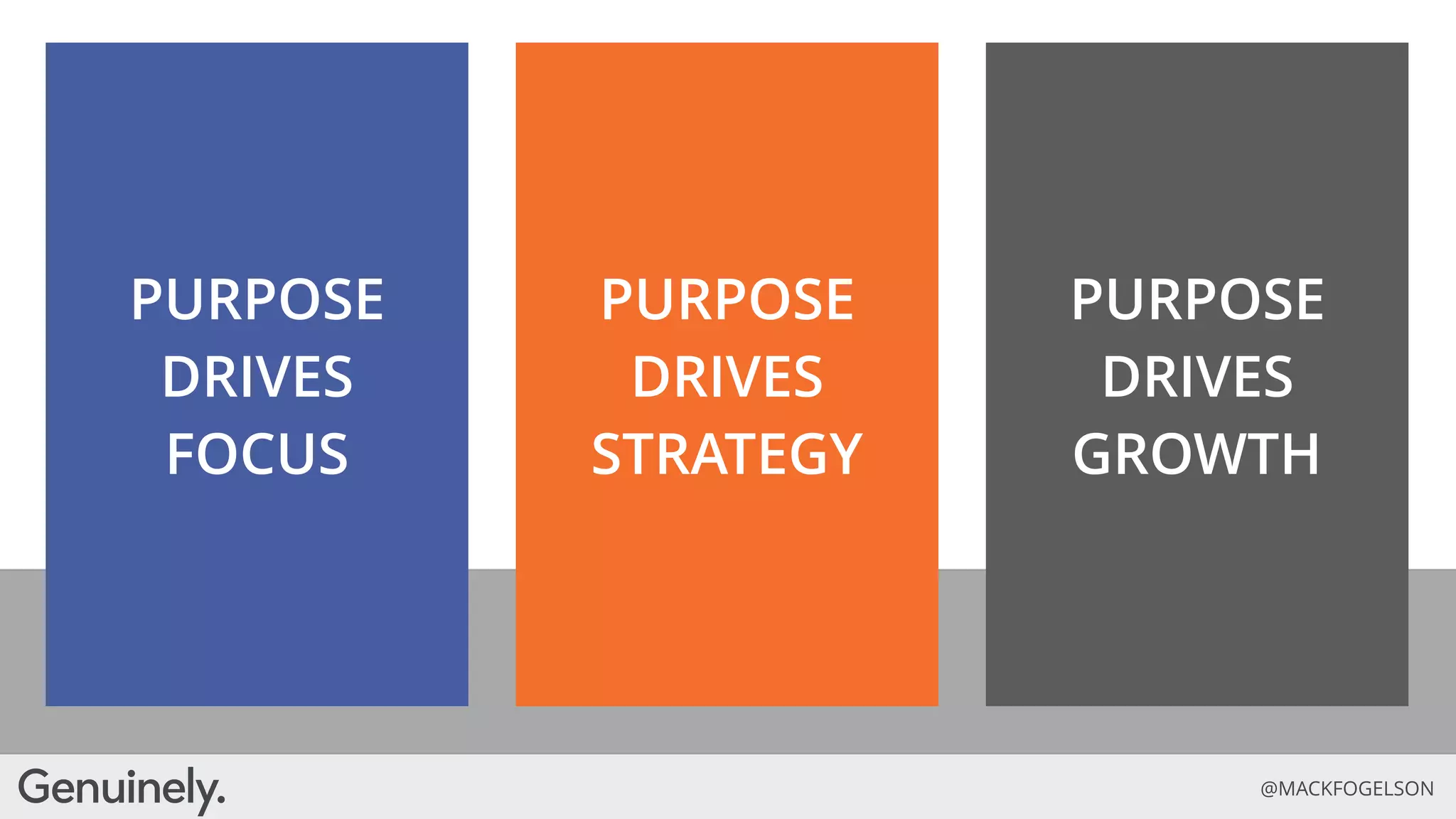 Evolve or Die: How Purpose and Authenticity are the Future of Brands