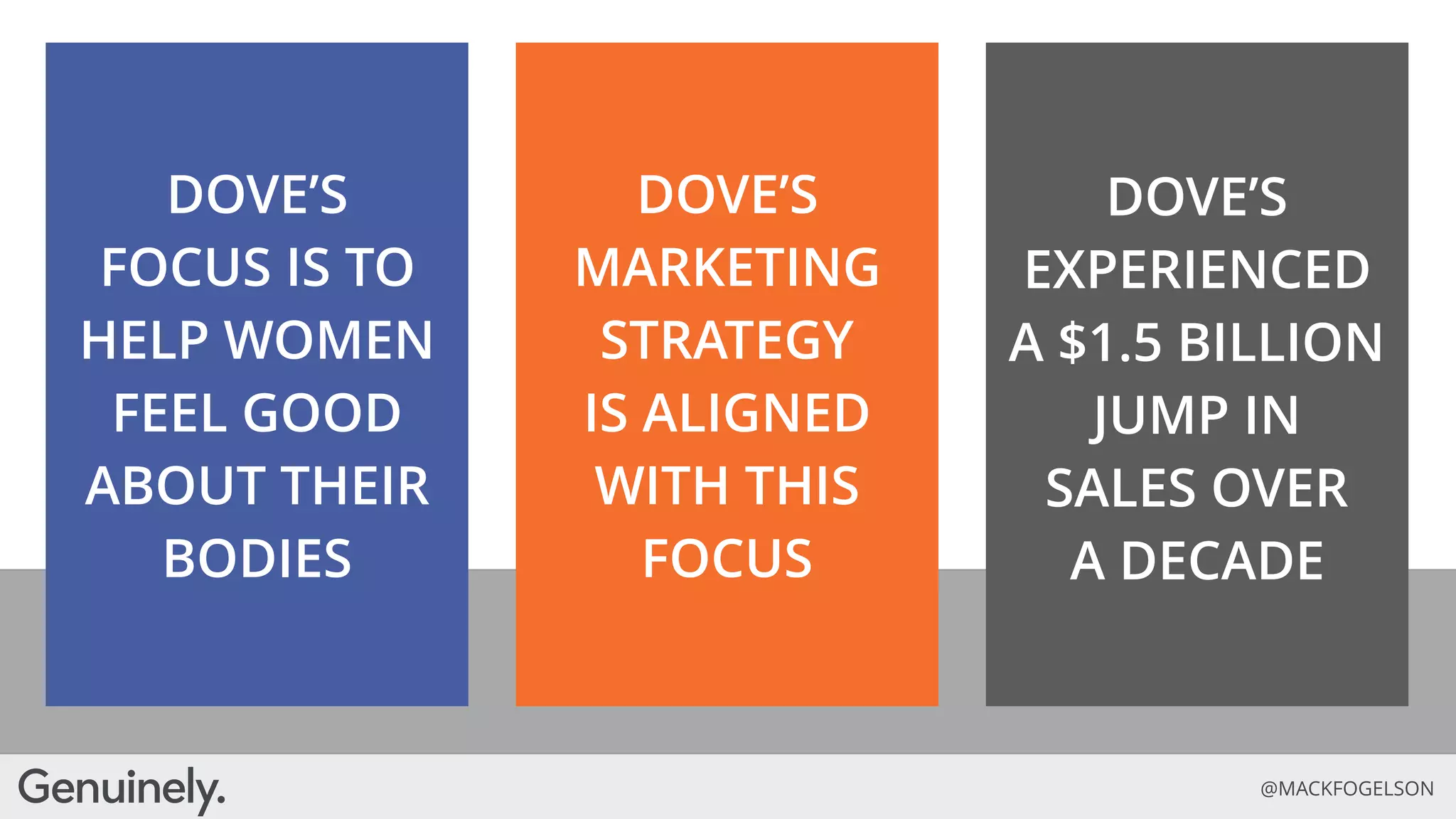 Evolve or Die: How Purpose and Authenticity are the Future of Brands