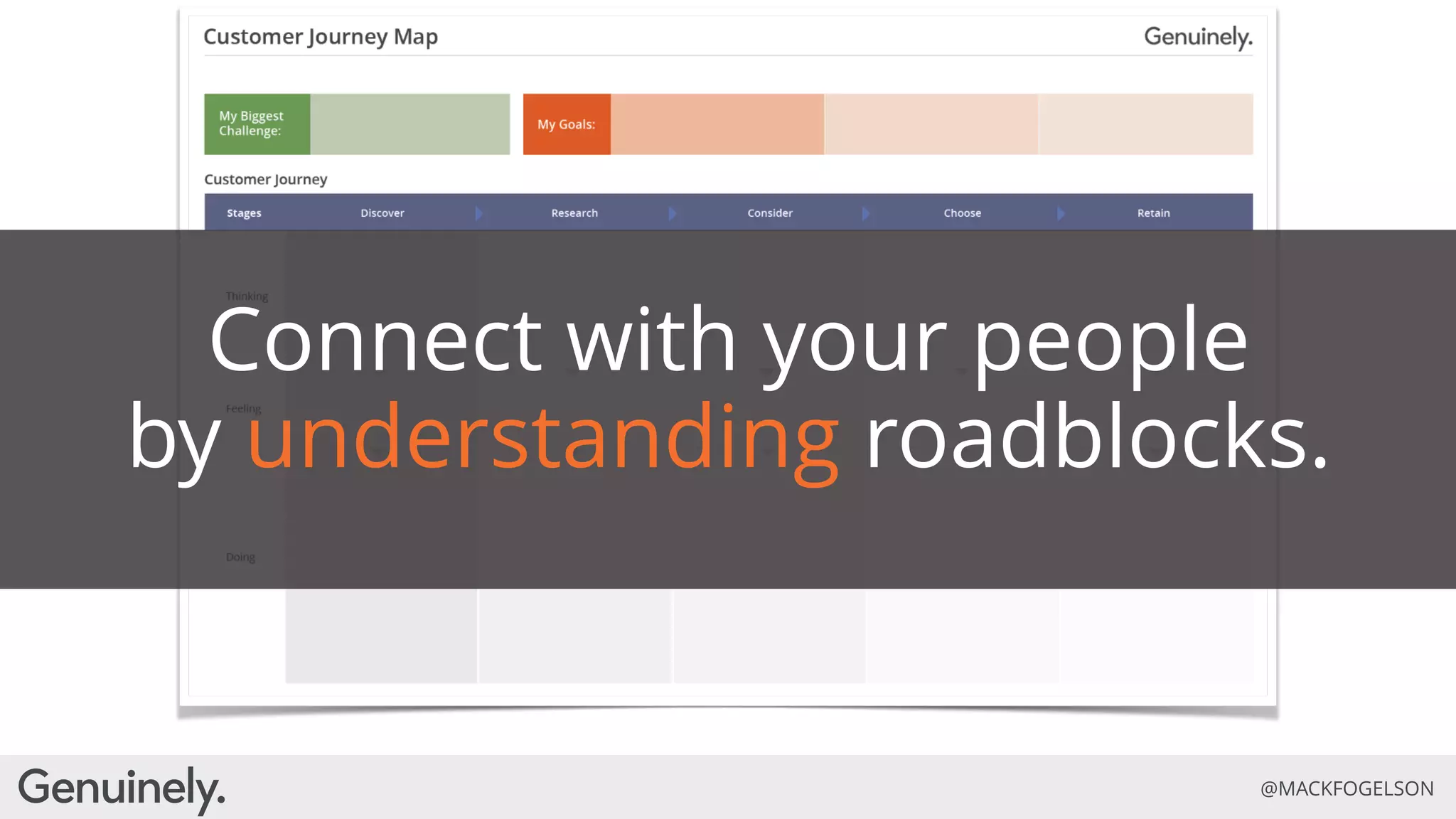 Evolve or Die: How Purpose and Authenticity are the Future of Brands