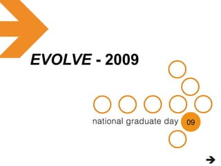 EVOLVE  - 2009 