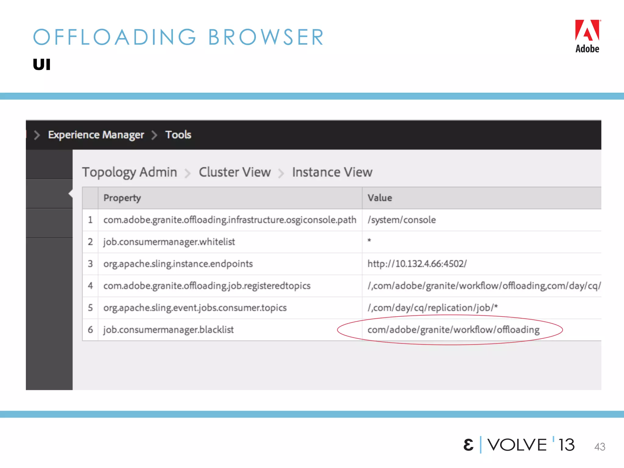 43
OFFLOADING BROWSER
UI
 