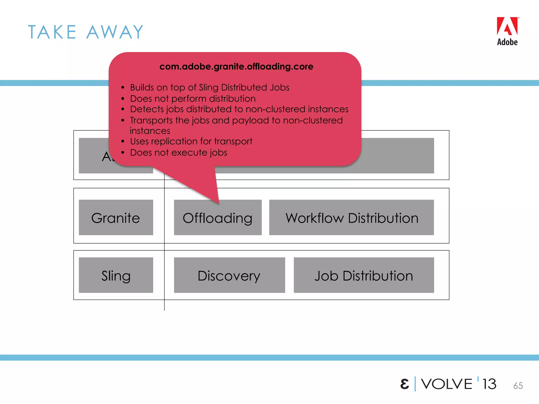65
TAKE AWAY
Discovery
Offloading Workflow Distribution
DAM Ingestion
Sling
Granite
AEM
Job Distribution
com.adobe.granite.offloading.core
•  Builds on top of Sling Distributed Jobs
•  Does not perform distribution
•  Detects jobs distributed to non-clustered instances
•  Transports the jobs and payload to non-clustered
instances
•  Uses replication for transport
•  Does not execute jobs
 