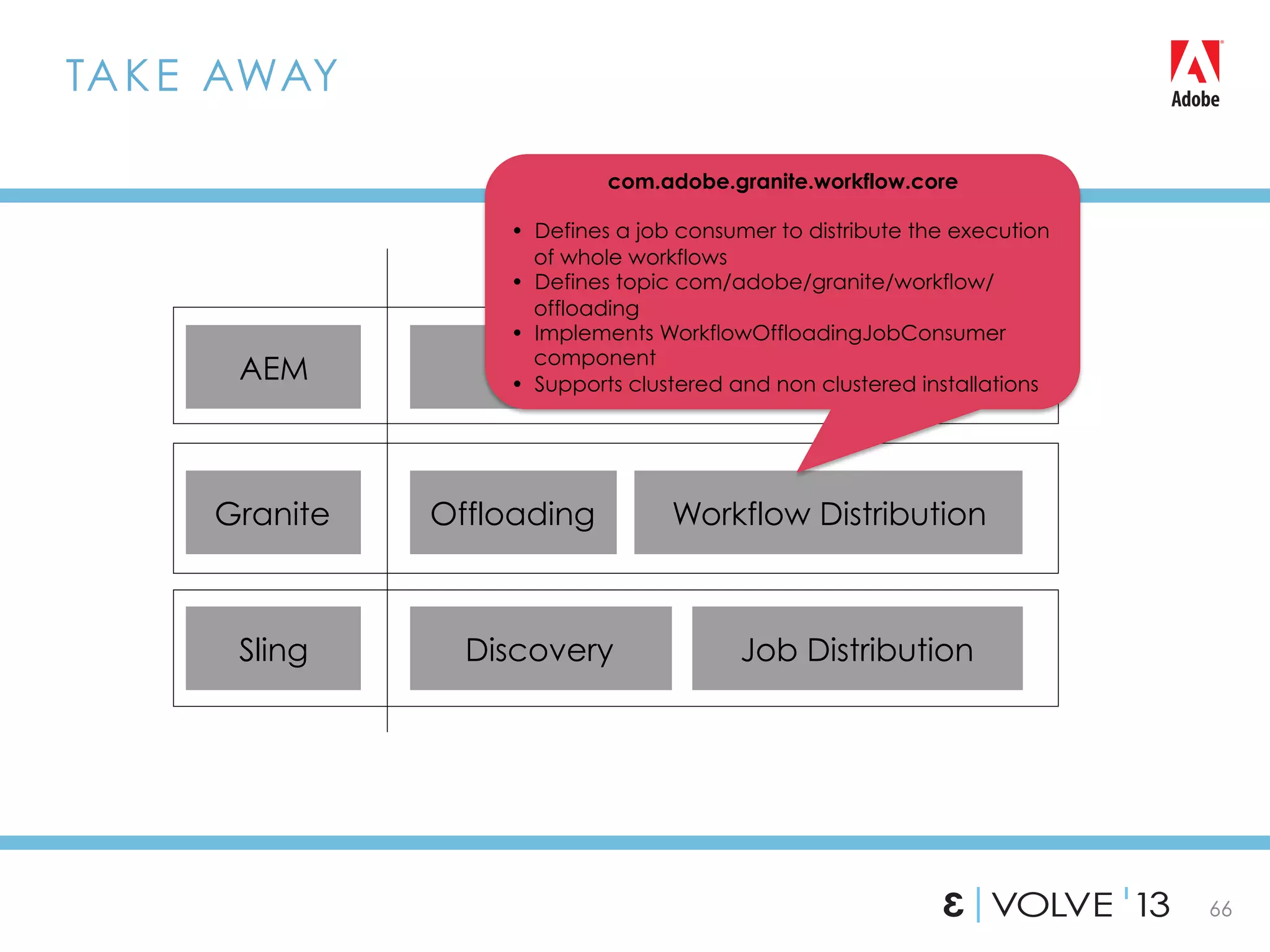 66
TAKE AWAY
Discovery
Offloading Workflow Distribution
DAM Ingestion
Sling
Granite
AEM
Job Distribution
com.adobe.granite.workflow.core
•  Defines a job consumer to distribute the execution
of whole workflows
•  Defines topic com/adobe/granite/workflow/
offloading
•  Implements WorkflowOffloadingJobConsumer
component
•  Supports clustered and non clustered installations
 