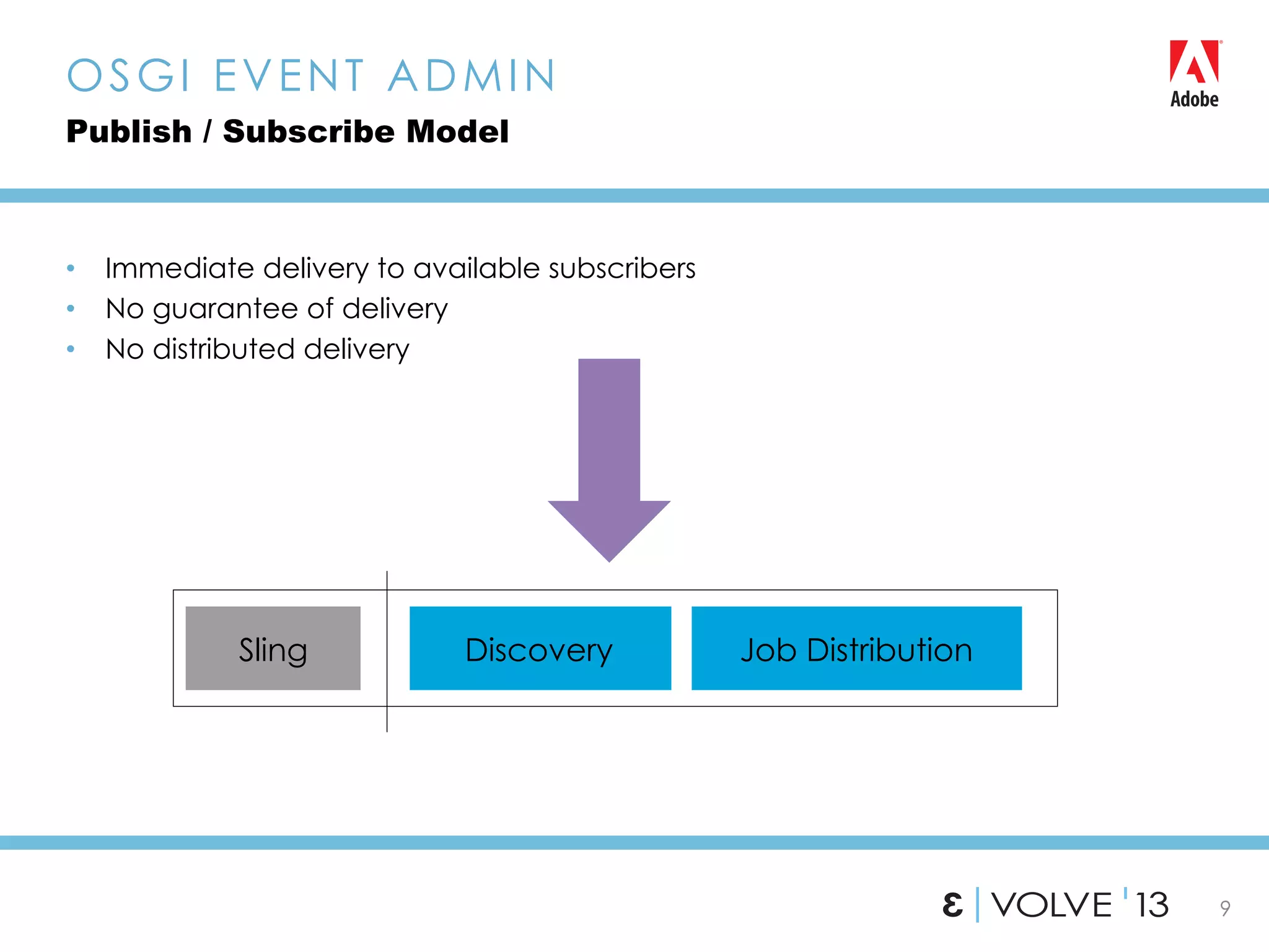 9
•  Immediate delivery to available subscribers
•  No guarantee of delivery
•  No distributed delivery
OSGI EVENT ADMIN
Publish / Subscribe Model
DiscoverySling Job Distribution
 