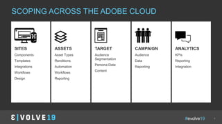 #evolve19 4
SCOPING ACROSS THE ADOBE CLOUD
TARGET
Audience
Segmentation
Persona Data
Content
SITES
Components
Templates
Integrations
Workflows
Design
ASSETS
Asset Types
Renditions
Automation
Workflows
Reporting
CAMPAIGN
Audience
Data
Reporting
ANALYTICS
KPIs
Reporting
Integration
 