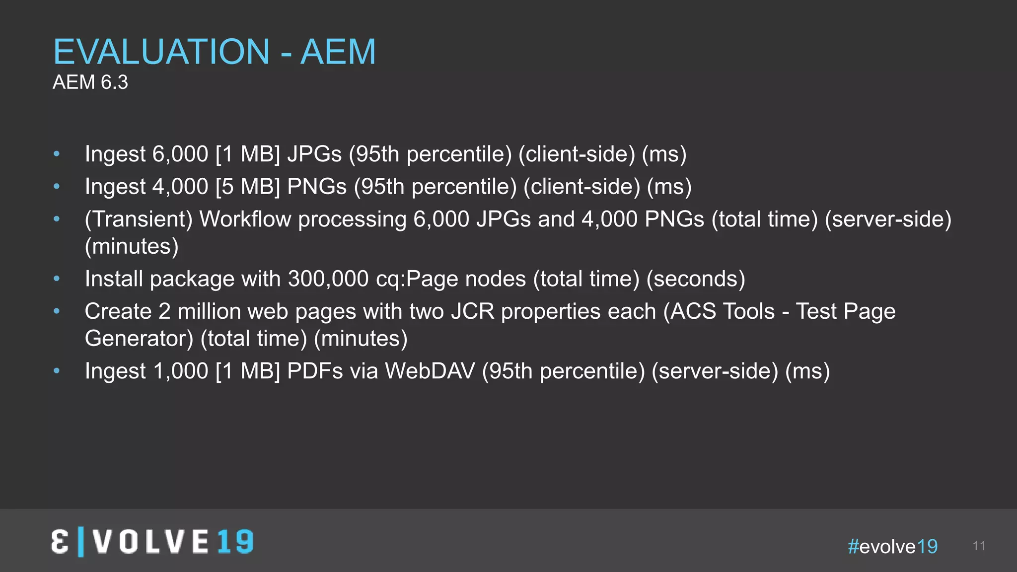 #evolve19 11
• Ingest 6,000 [1 MB] JPGs (95th percentile) (client-side) (ms)
• Ingest 4,000 [5 MB] PNGs (95th percentile) (client-side) (ms)
• (Transient) Workflow processing 6,000 JPGs and 4,000 PNGs (total time) (server-side)
(minutes)
• Install package with 300,000 cq:Page nodes (total time) (seconds)
• Create 2 million web pages with two JCR properties each (ACS Tools - Test Page
Generator) (total time) (minutes)
• Ingest 1,000 [1 MB] PDFs via WebDAV (95th percentile) (server-side) (ms)
EVALUATION - AEM
AEM 6.3
 