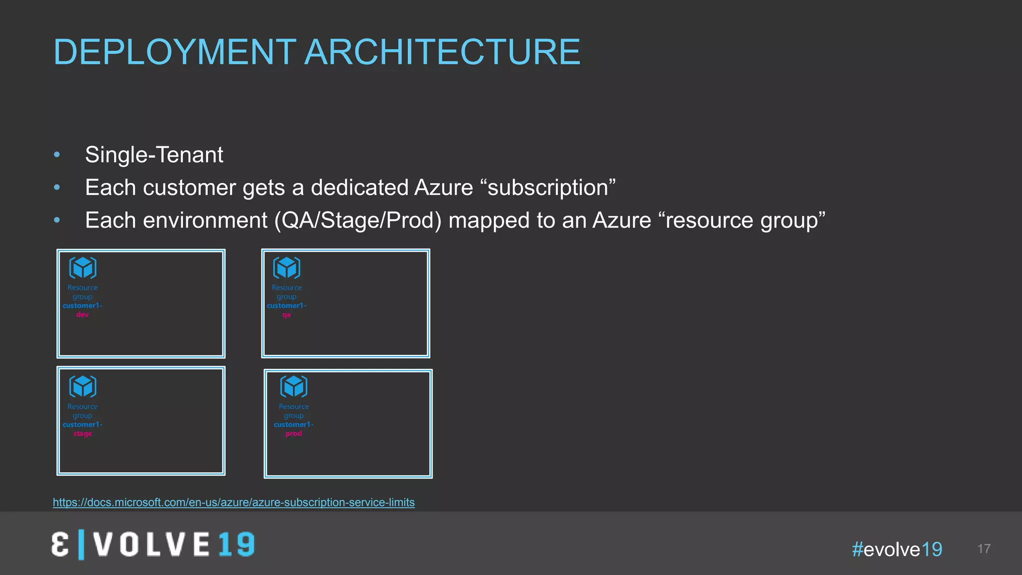 #evolve19 17
• Single-Tenant
• Each customer gets a dedicated Azure “subscription”
• Each environment (QA/Stage/Prod) mapped to an Azure “resource group”
DEPLOYMENT ARCHITECTURE
https://docs.microsoft.com/en-us/azure/azure-subscription-service-limits
Resource
group
customer1-
dev
Resource
group
customer1-
stage
Resource
group
customer1-
qa
Resource
group
customer1-
prod
 