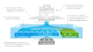 § Connects all data to Adobe 
Marketing Cloud via hypermedia 
Cortex API with Live Authoring 
§ Exposes Core Commerce 
capabilities via Cortex API 
§ Enables commerce experiences 
through the Internet Of Things 
leveraging the Cortex API 
§ Provides a way for partners to 
integrate easily into the Elastic Path 
ecosystem via Cortex API or 
Enterprise Integration Framework 
§ Enterprise Integration Framework brings in 
data from other business platforms which can 
then be exposed via Cortex API 
 
