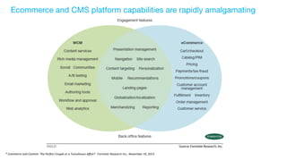 Ecommerce and CMS platform capabilities are rapidly amalgamating 
* 
Commerce 
and 
Content: 
The 
Perfect 
Couple 
or 
a 
Tumultuous 
Affair? 
Forrester 
Research 
Inc., 
November 
19, 
2013 
 