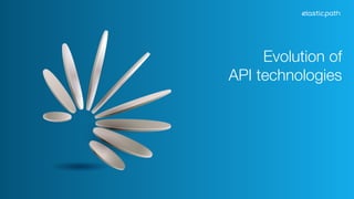 Evolution of " 
API technologies 
 