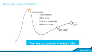 Hypermedia 
SOAP 
REST/JSON 
Hypermedia moving past the hype 
§ Standardization# 
§ SDKs, tools# 
§ Emerging frameworks# 
§ Real-world usage 
# 
The time has come for intelligent APIs! 
 