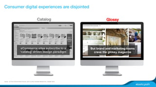 Consumer digital experiences are disjointed 
Source: 
US 
Cross-­‐Channel 
Retail 
Forecast, 
2011 
to 
Catalog!Glossy! 
2016, 
Forrester 
Research 
Inc., 
October 
2013 
 