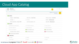 Securing the hybrid environment with Microsoft Cloud App Security | PPTX