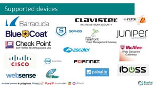 Securing the hybrid environment with Microsoft Cloud App Security | PPTX