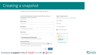 Securing the hybrid environment with Microsoft Cloud App Security | PPTX