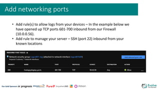 Securing the hybrid environment with Microsoft Cloud App Security | PPTX