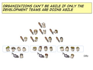 ORGANIZATIONs CAN’t BE AGILE IF ONLY THE
DEVELOPMENT TEAMS ARE DOING AGILE
SMs
 