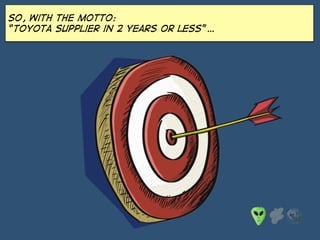 So, with the motto:
“Toyota supplier in 2 years or less”…
 