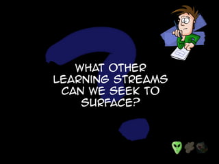 What other
Learning streams
can we seek to
surface?
 