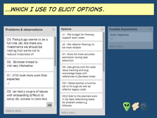 ...which I use to elicit options.
 